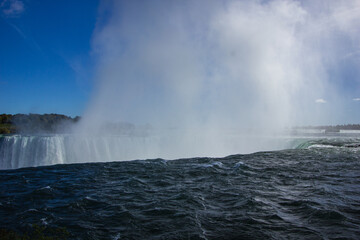 Niagara Falls seen from the Canadian side