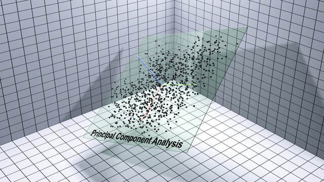 3d rendered visualization of Principal Component Analysis or PCA.