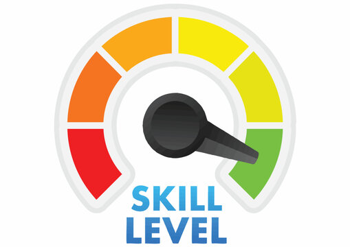 A colorful skill level gauge with a dial on a white background.