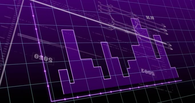 Upon horizontal time axis appearing stepped bars fluctuating as trend line sweeping for analysis