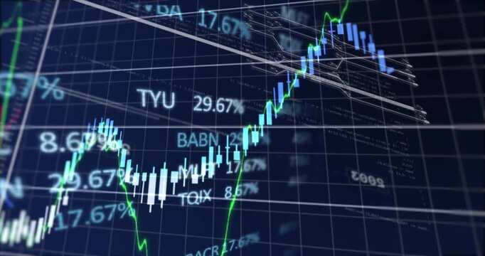Timeline advancing, candlestick chart fluctuating, lines climbing and updating labels for analytics