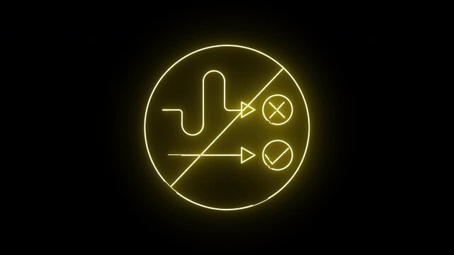 animation of prohibited icons and wrong and right road icons