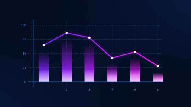 Business data visualization with bar and line chart animation. Ideal for statistics, analytics, financial reports, and market performance presentations