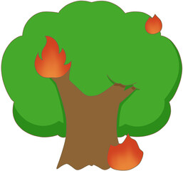 불타는나무_산불주의_화재위험요소