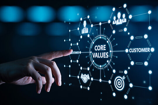 Finger touching core values interface representing business ethics and principles