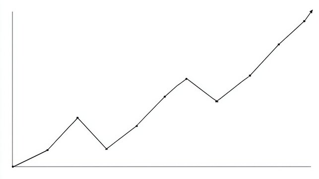 Progressive upward trend illustrated by a line graph.
