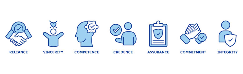 Trust icon set illustration illustration concept with icon of reliance, sincerity, competence, credence, assurance, commitment, integrity 