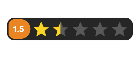 One and a half star rating bar with numeric label 1.5, very low customer review feedback score symbol, PNG with transparent background