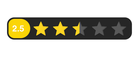 Two and a half star rating bar with numeric label 2.5, below average customer review feedback score, PNG with transparent background