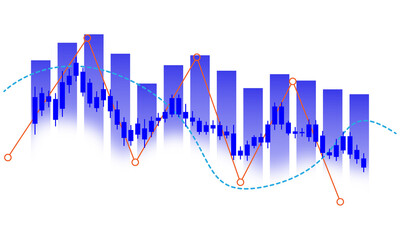 Stock market candlestick chart with trend lines isolated on transparent background