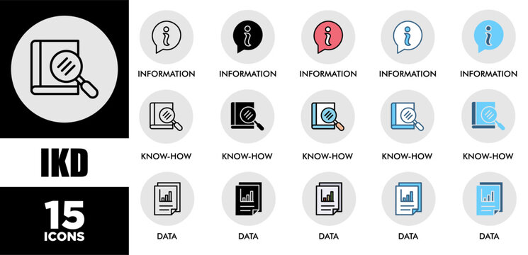 IKD icon set with various styles and colors of corporate sustainability performance for investment screening	
