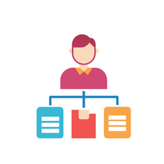 Organizational hierarchy chart showing a person with connected tasks or documents