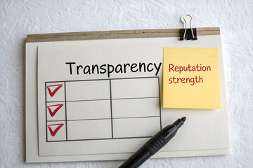 Reputation Strength, Transparency, Trust, Integrity, Honesty, and Commitment in Building Positive Business Relationships