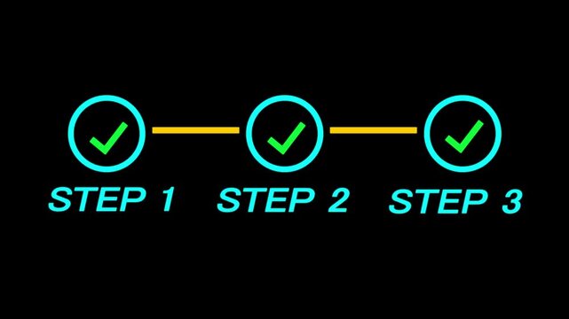 Step1 checklist process procedure banner writing text business. dynamic progress Bar animation: 3-Step completion sequence.