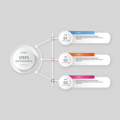 Colorful s shaped infographic with five numbered steps for business presentation and data visualization.
Modern infographic template with three colored steps connected to a central circular element on