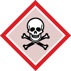 GHS06 Piktogram Toksiczność Ostra Ikona Substancji Toksycznych