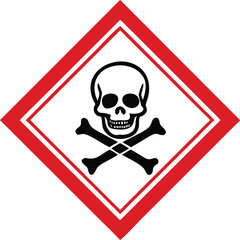 GHS06 Piktogram Toksiczność Ostra Ikona Substancji Toksycznych