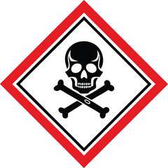 GHS06 Piktogram Toksiczność Ostra Ikona Substancji Toksycznych
