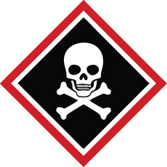 GHS06 Piktogram Toksiczność Ostra Ikona Substancji Toksycznych