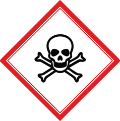 GHS06 Piktogram Toksiczność Ostra Ikona Substancji Toksycznych