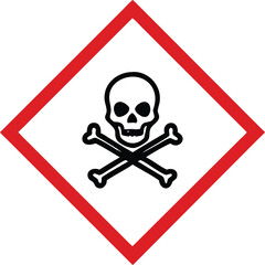 GHS06 Piktogram Toksiczność Ostra Ikona Substancji Toksycznych