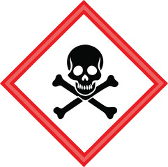 GHS06 Piktogram Toksiczność Ostra Ikona Substancji Toksycznych