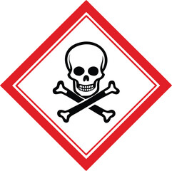 GHS06 Piktogram Toksiczność Ostra Ikona Substancji Toksycznych