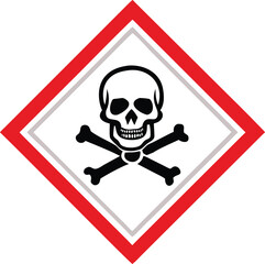 GHS06 Piktogram Toksiczność Ostra Ikona Substancji Toksycznych