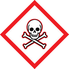 GHS06 Piktogram Toksiczność Ostra Ikona Substancji Toksycznych