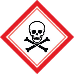 GHS06 Piktogram Toksiczność Ostra Ikona Substancji Toksycznych