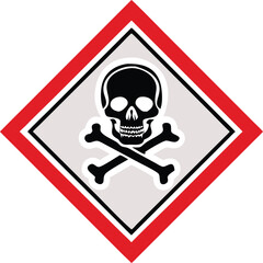 GHS06 Piktogram Toksiczność Ostra Ikona Substancji Toksycznych