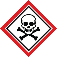 GHS06 Piktogram Toksiczność Ostra Ikona Substancji Toksycznych