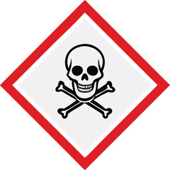 GHS06 Piktogram Toksiczność Ostra Ikona Substancji Toksycznych