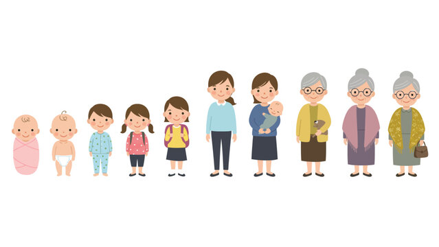 Human Life Cycle And Generational Stages: From Infancy To Old Age Progression