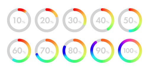 10～100%の進捗率を表すグラデーションのインフォグラフィック