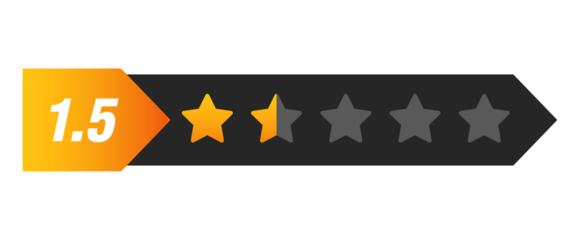 One and a half star rating bar with numeric label 1.5 in arrow style, very low customer review score and dissatisfaction feedback, PNG with transparent background