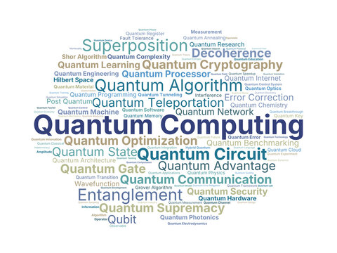 Quantum Computing Word Cloud. Composition Of Terms Related To Qubits, Algorithms, Error Correction, Quantum States, Cryptography, And Computational Breakthroughs.