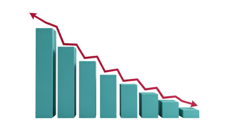 Downward trend graph illustrating financial decline and economic recession.