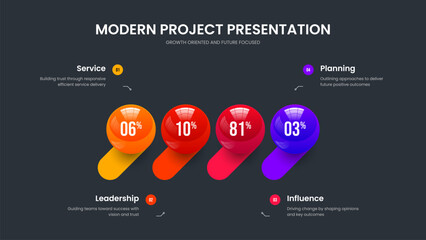 Advertising Planning Presentation Design Vector Illustration. Company Proposal 4 Element Diagram Slideshow Layout. Project Performance Four Step Infographic Frame Template.
