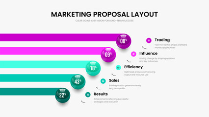 Consulting Launch 5 Element Chart Presentation Design. Simple Solution Slideshow Template Vector Illustration. Sales Report Five Option Graph Slide Layout.