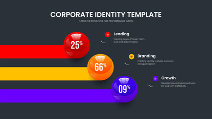 Consulting Performance Slideshow Template Vector Illustration. Marketing Analysis Three Step Graph Presentation Design. Creative Strategy 3 Element Infographic Slide Layout.