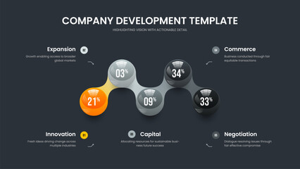 Naklejka premium Financial Growth Slide Design Vector Illustration. Corporate Solution Five Option Diagram Frame Template. Marketing Performance 5 Step Chart Slideshow Layout.
