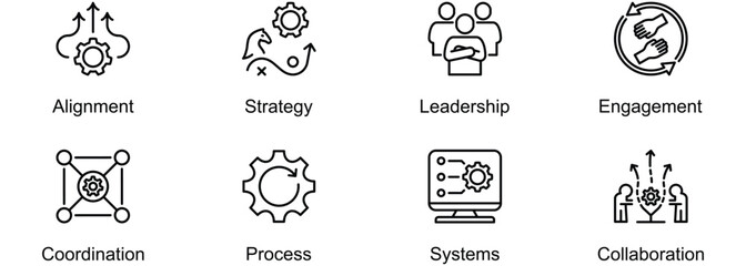 Unified Strategy Framework banner web icon vector illustration of Alignment, Strategy, Leadership, Engagement, Coordination, Process, Systems, Collaboration