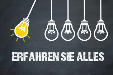 Fototapeta premium Erfahren Sie alles 