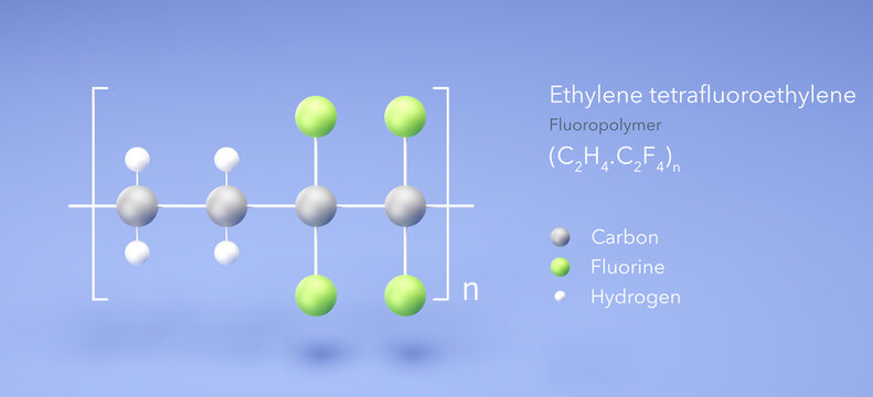 ethylene tetrafluoroethylene molecule, molecular structure, etfe 3d model, Structural Chemical Formula and Atoms with Color Coding