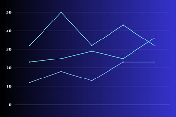 Abstract futuristic background with glowing overlapping line charts on dark blue gradient. Ideal for business growth, finance, statistics, stock market, and technology themes.