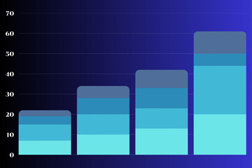 Abstract background with glowing upward bar chart on dark blue gradient. Symbolizes finance, business growth, and success. Great for corporate presentations and reports.