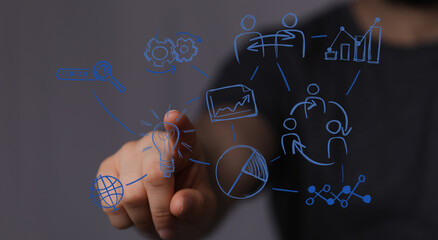Hand touching a screen displaying a conceptual diagram of business process and strategy. Concept of idea, innovation, and planning.