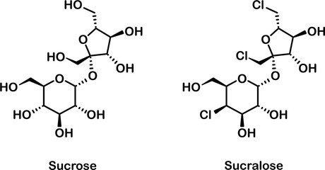 Chemical structure of sucrose and sucralose