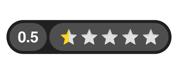 Half star rating bar with numeric label 0.5 in dark capsule design, very poor review feedback score and lowest trust, PNG with transparent background